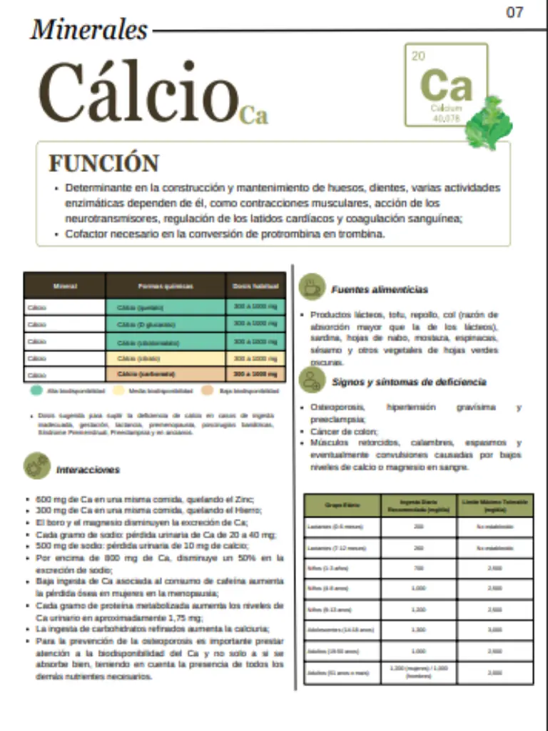 Página 3 del GPS Clínico